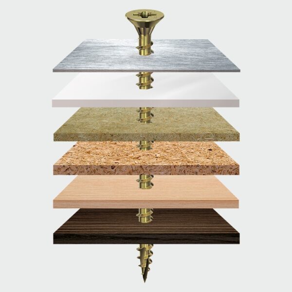 TimCo Classic C2 Multi Purpose Screw