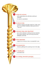 Reisser RS Cutter Screw Tubs - Image 2